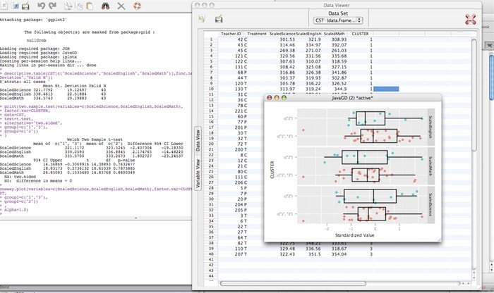 Software de análisis de datos del deductor