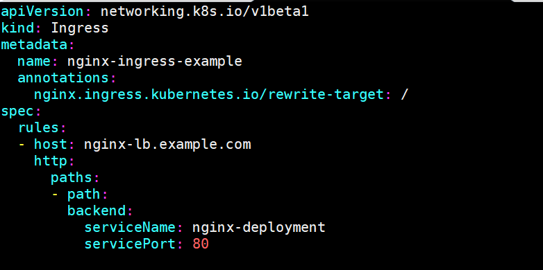 nginx-ingress-resource-example-k8s